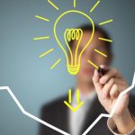 Las 3 ‘i’ de la Innovación