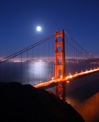 Ratings/Junio 2023: Nueva York, LA, Chicago, San Francisco, Dallas y Houston