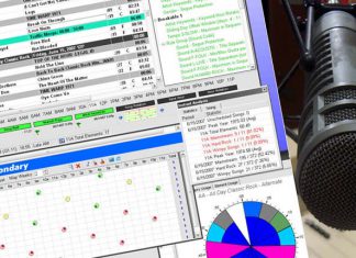 Qué es un software de programación de música