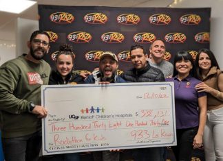 La Raza 93.3 FM San Francisco recauda 338,000 dólares para hospital