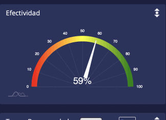 «¿Están las estaciones de radio tocando la música que realmente quiere su audiencia?»