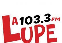 La Lupe 103.3 FM aterriza en Midland, Texas, y reemplaza a Kiss FM