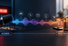 Más allá del alcance: Así evoluciona la medición de audio